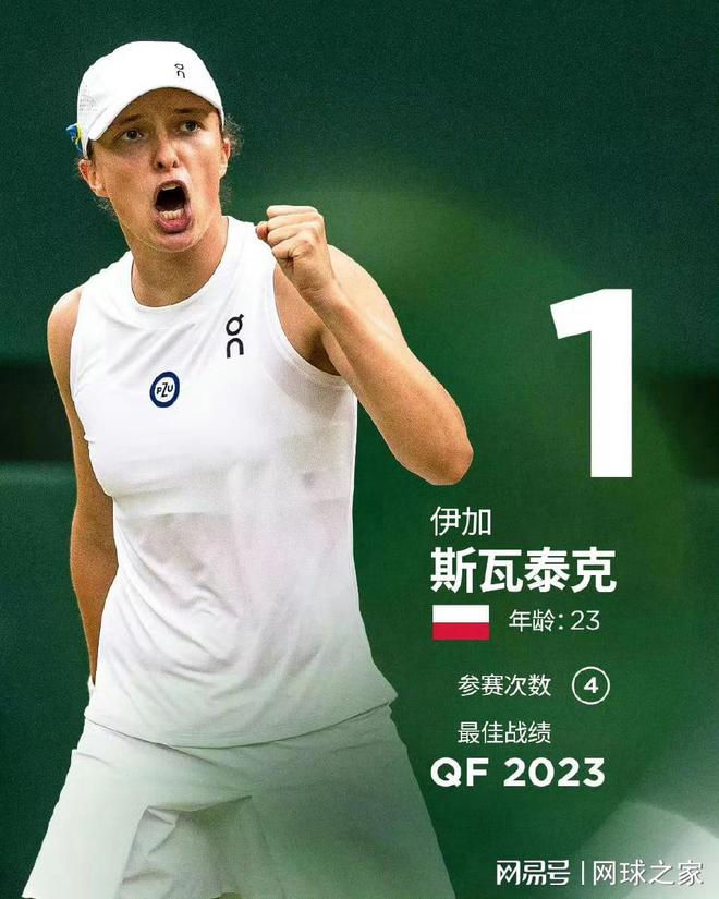 而次回合回 而次回合回