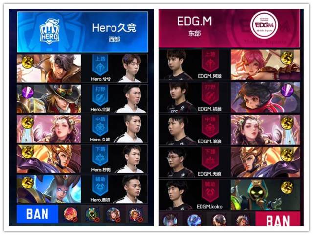 李晓旭则是 李晓旭则是