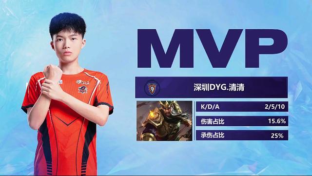 中国足球一 中国足球一